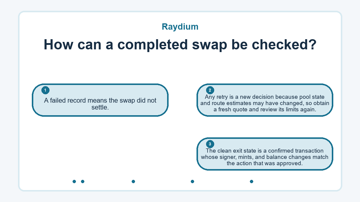 How can a completed swap be checked?: A failed record means the swap did not settle.; Any retry is a new decision because pool state and route estimates may have changed, so obtain a fresh quote and review its limits again.; The clean exit state is a confirmed transaction whose signer, mints, and balance changes match the action that was approved.